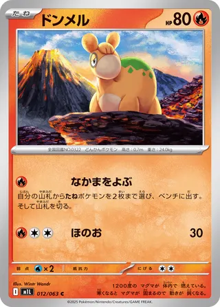 Numel