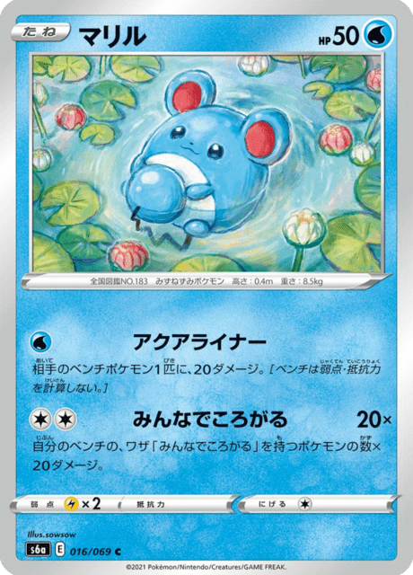 Marill