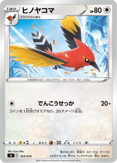 Fletchinder