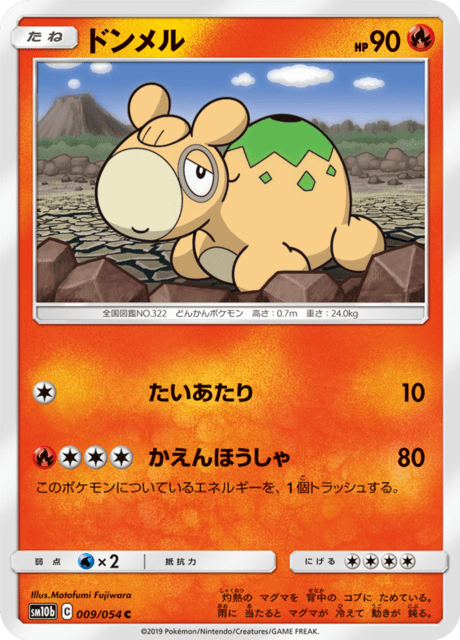 Numel
