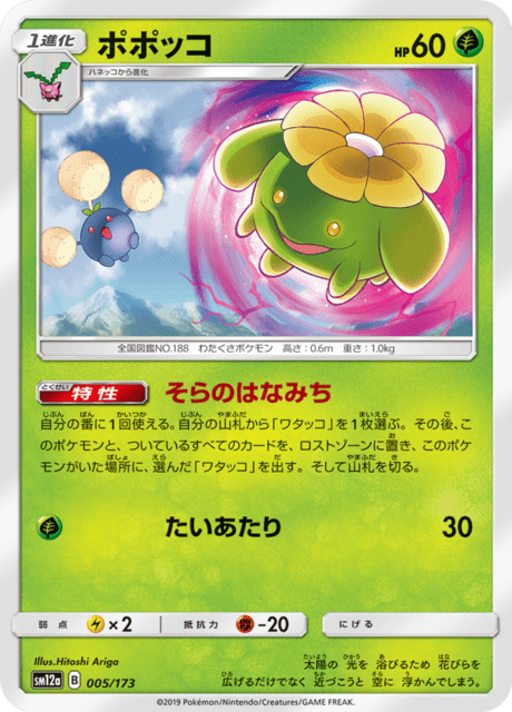 Skiploom