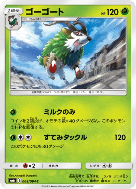 Gogoat