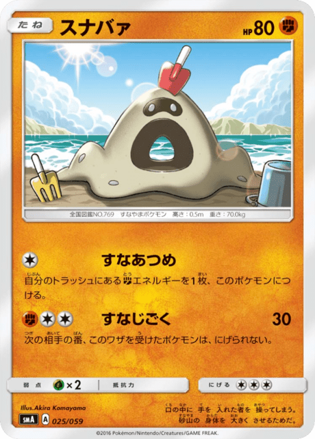 Sandygast