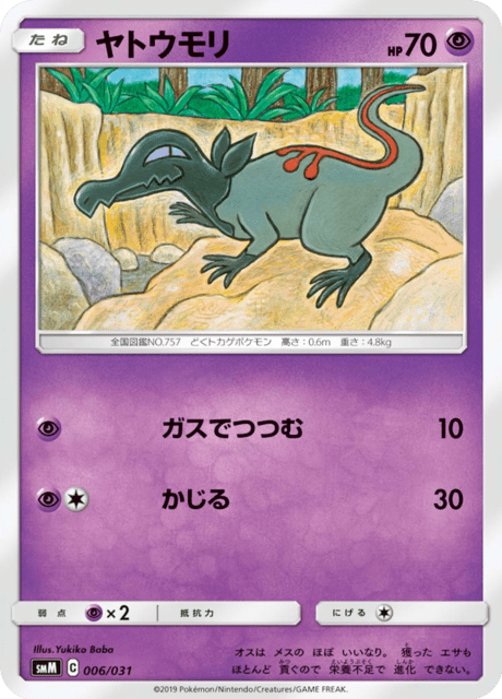 Salandit