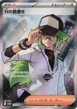 N's Plot