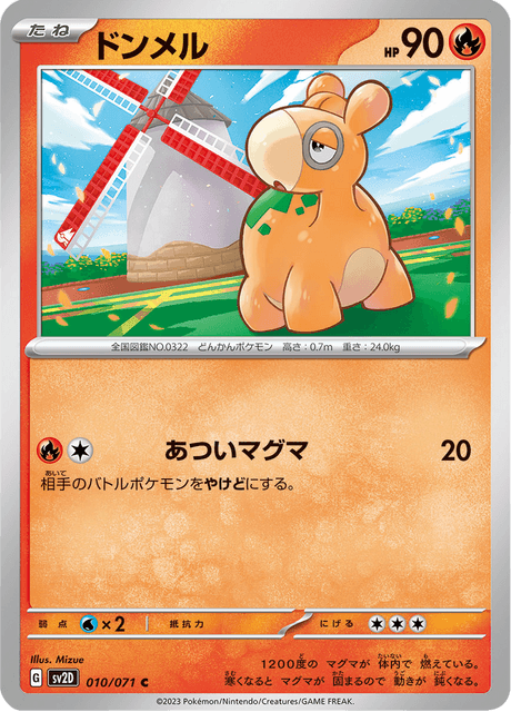 Numel