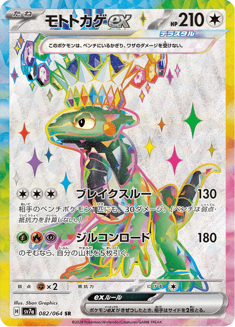 Cyclizar ex