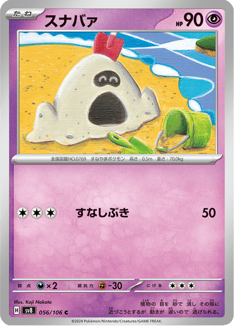 Sandygast