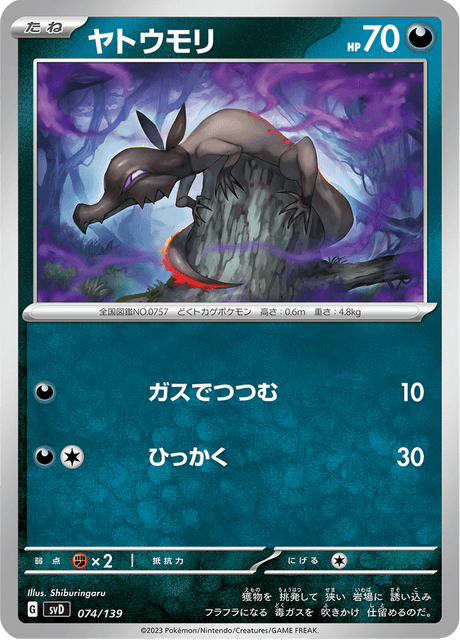 Salandit
