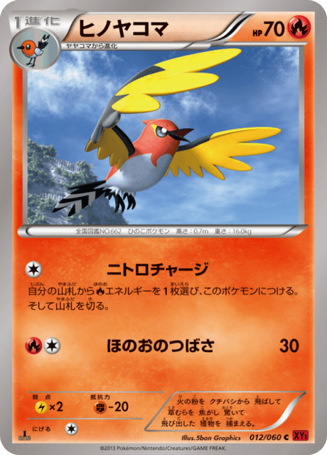 Fletchinder