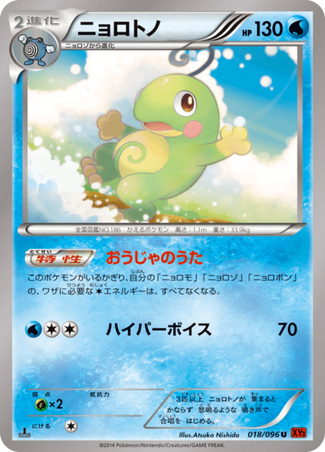 Politoed