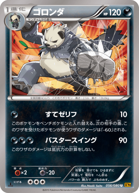 Pangoro