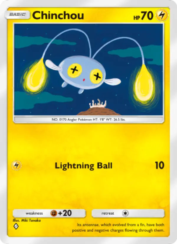 Chinchou