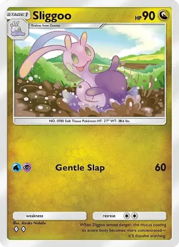 Sliggoo