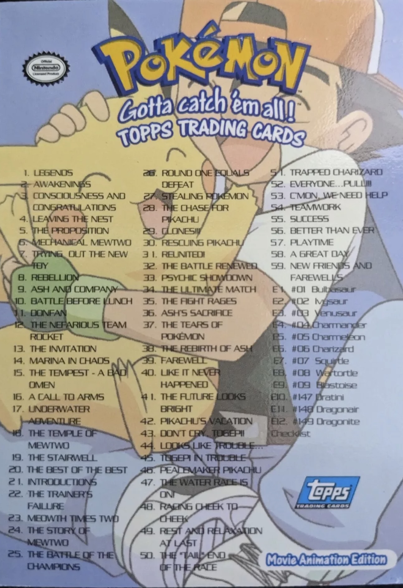 Checklist Rückseite