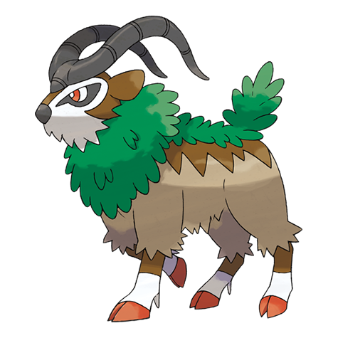 Gogoat