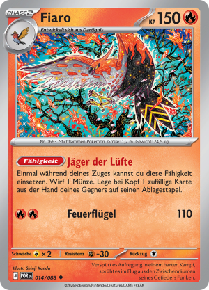 Fiaro-14-Optimale Ordnung