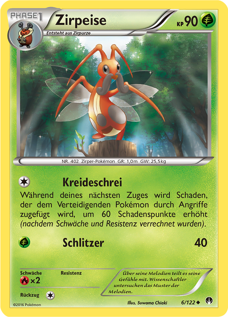 Zirpeise - 6 - TURBOfieber