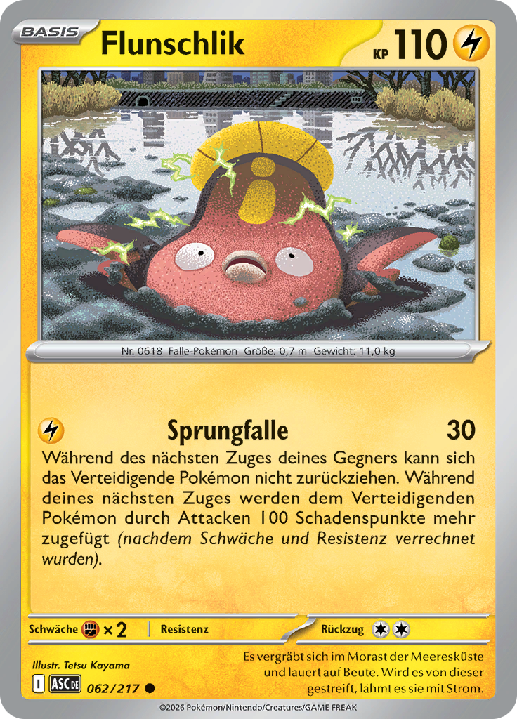 Flunschlik