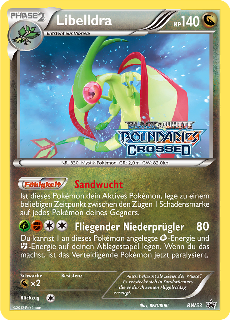 Libelldra