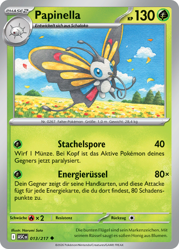Papinella